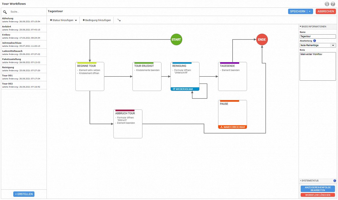 Tour Workflow Yellowfox
